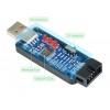 USB TO TTL IC Test Board
